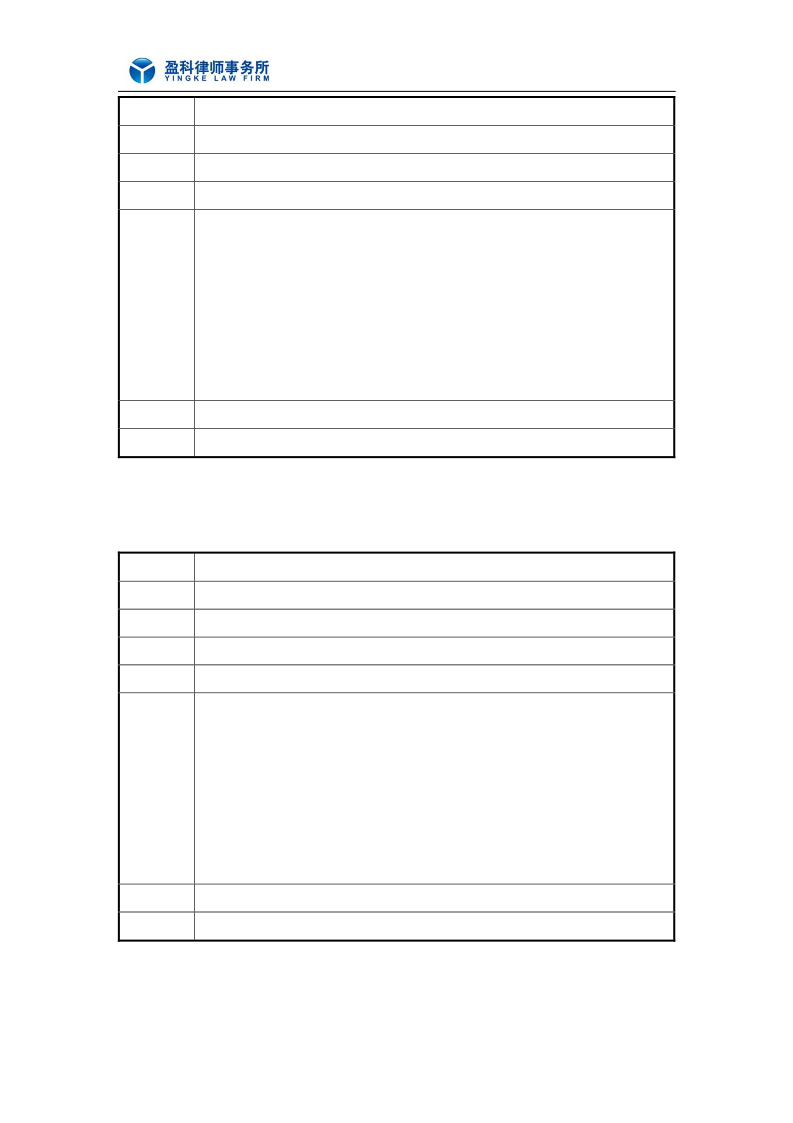 北京瑞索咨詢股份臨時(shí)報(bào)告法律意見書解析 接受金融機(jī)構(gòu)委托從事信息技術(shù)和流程外包服務(wù)的合規(guī)視角